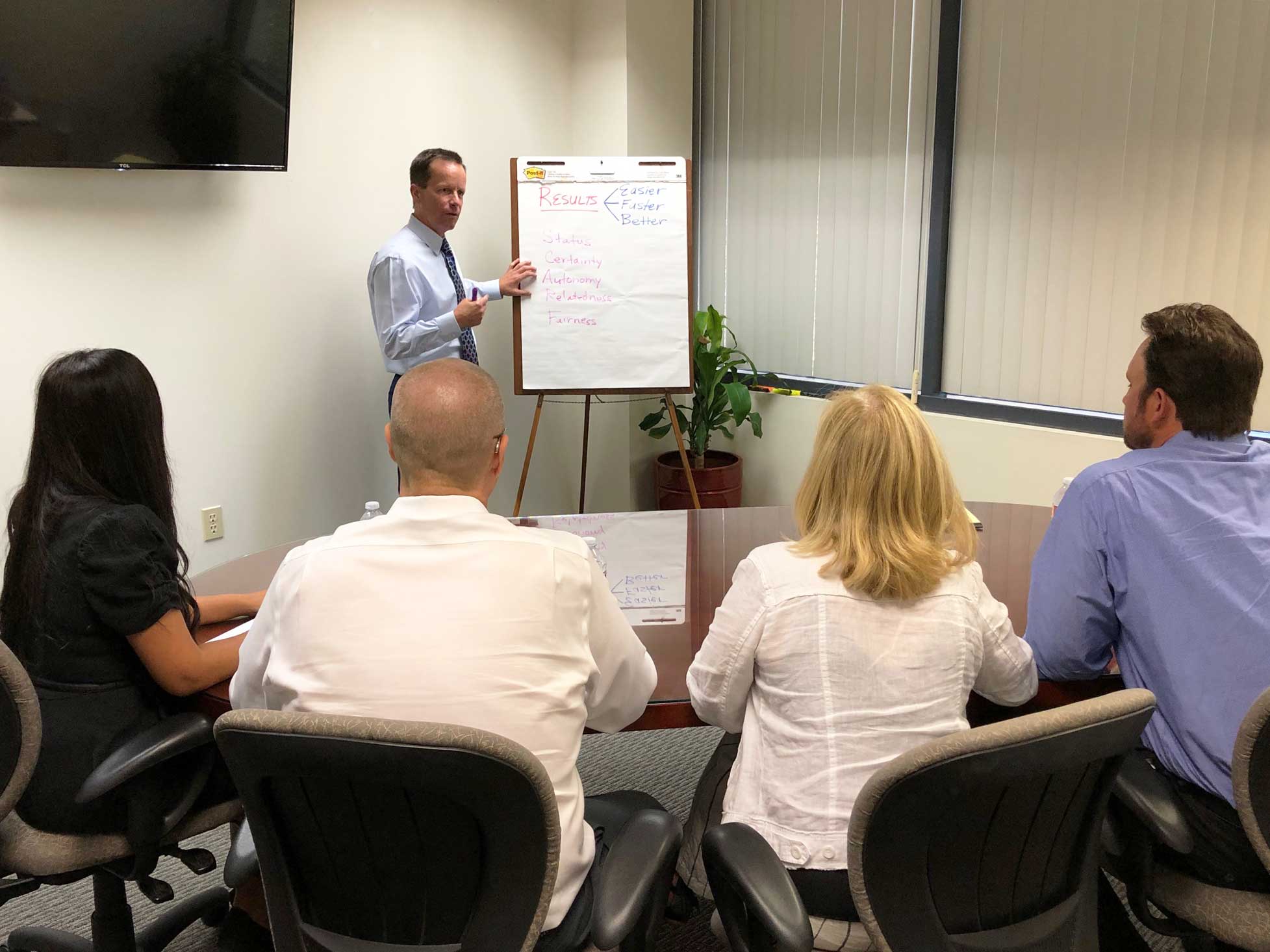 Dr Dave coaching a group of professionals